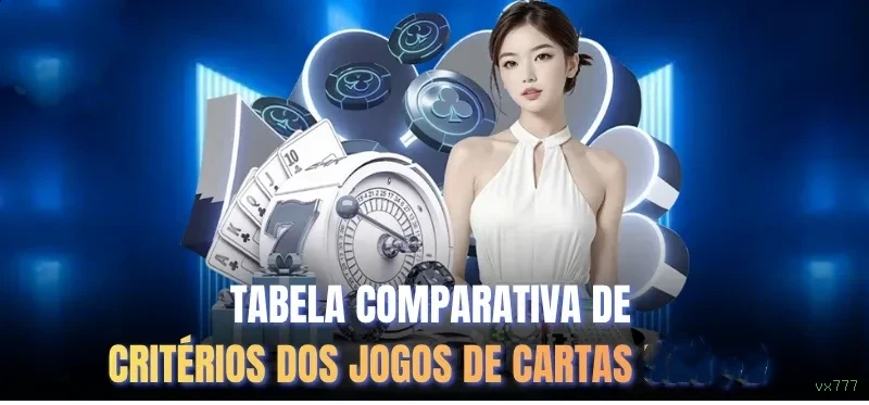 Sugar Rush Slot